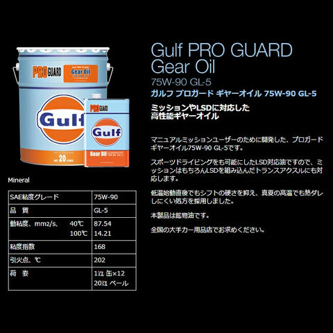 Gulf [20L] ギヤーオイル プロガード ギヤーオイル 75W-90 GL-5 Mineral 鉱物油